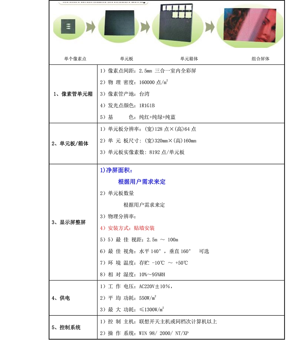 深圳華融電子科技有限公司