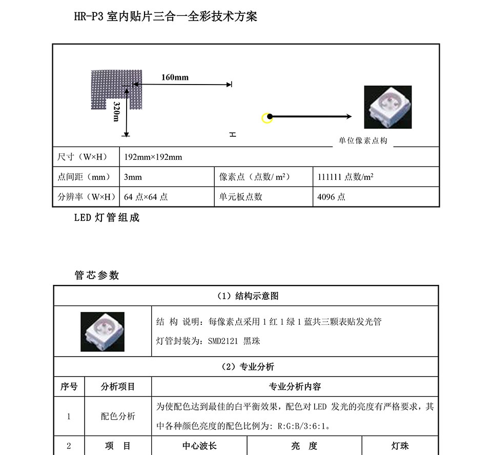 深圳華融電子科技有限公司