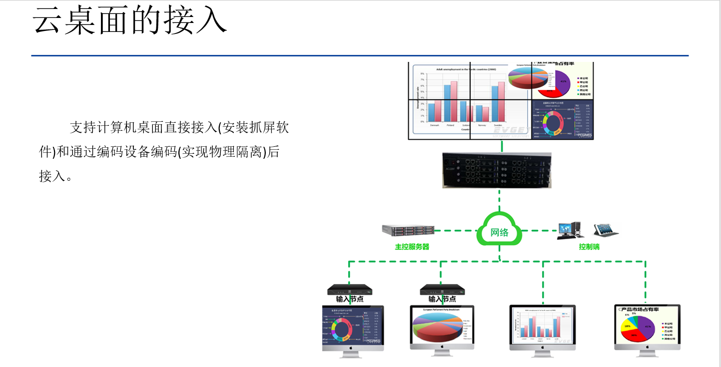 深圳華融電子科技有限公司