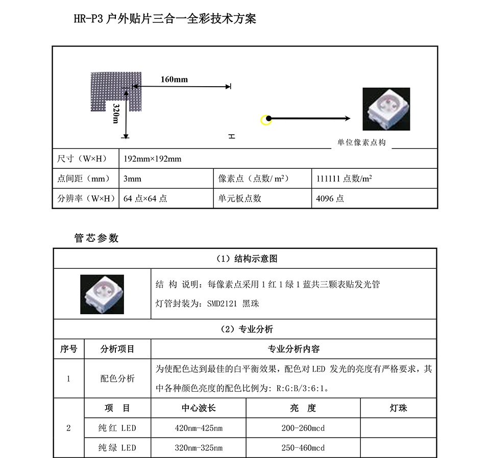 深圳華融電子科技有限公司