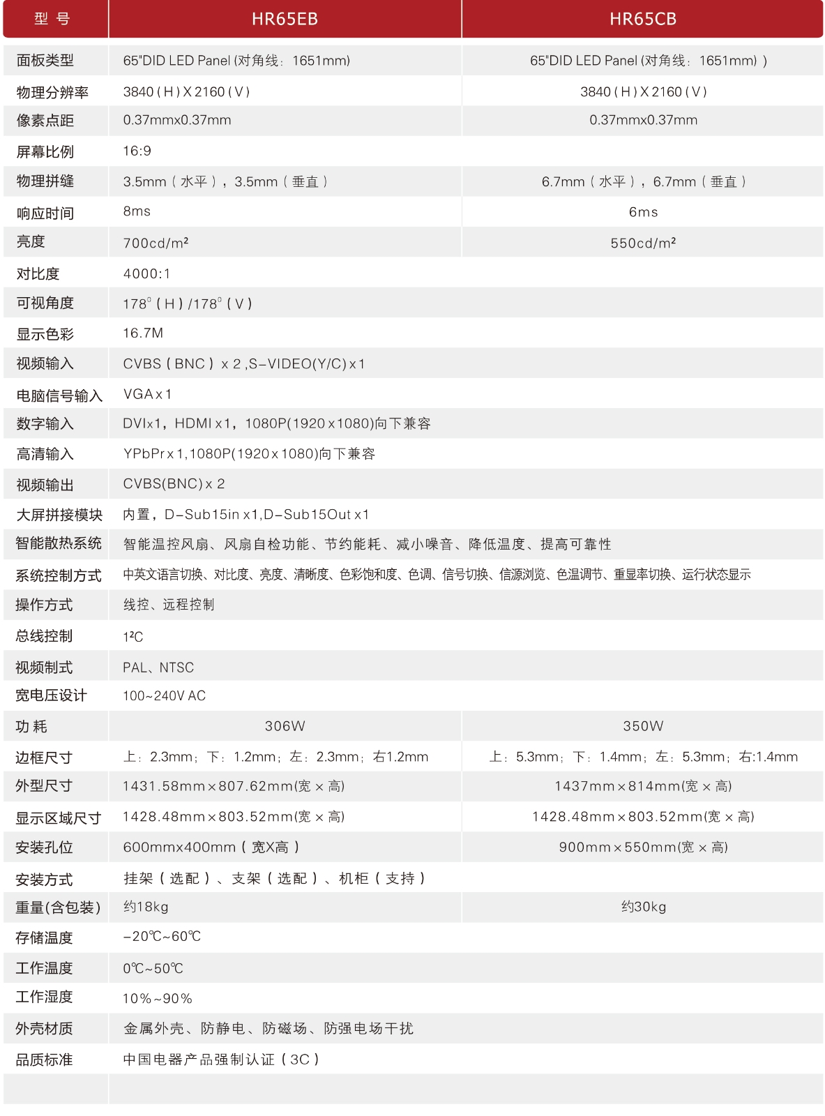 深圳華融電子科技有限公司