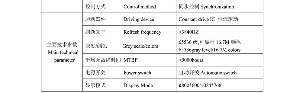 深圳華融電子科技有限公司