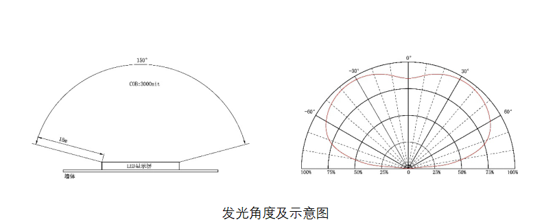 深圳華融電子科技有限公司