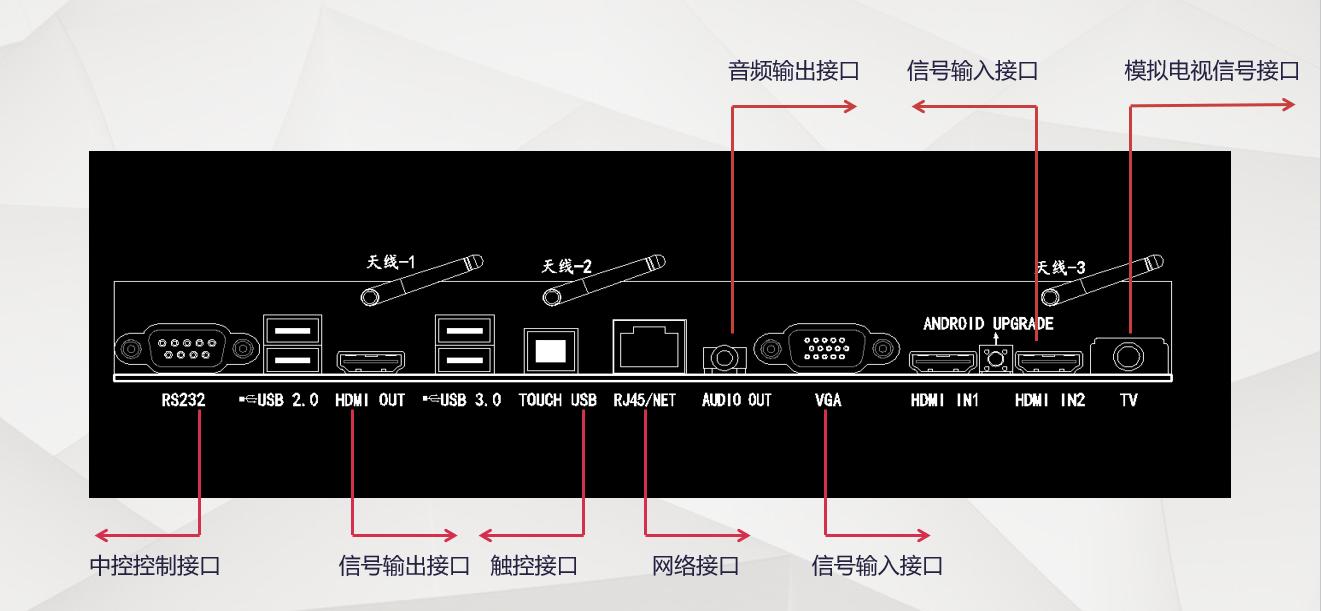 深圳華融電子科技有限公司