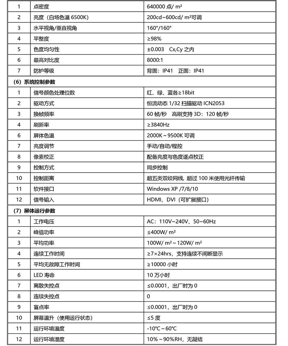 深圳華融電子科技有限公司