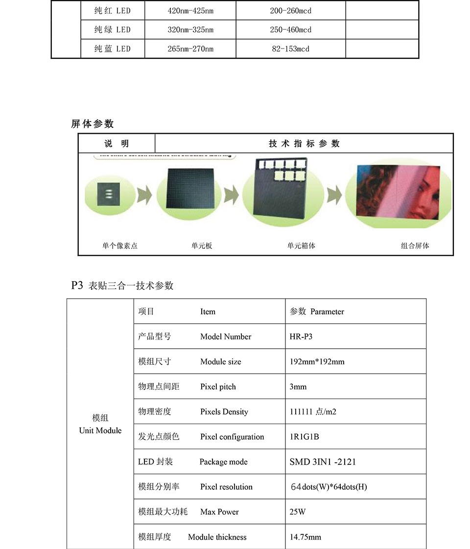 深圳華融電子科技有限公司