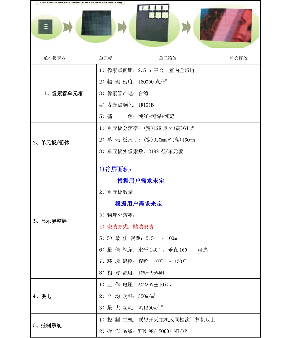 深圳華融電子科技有限公司