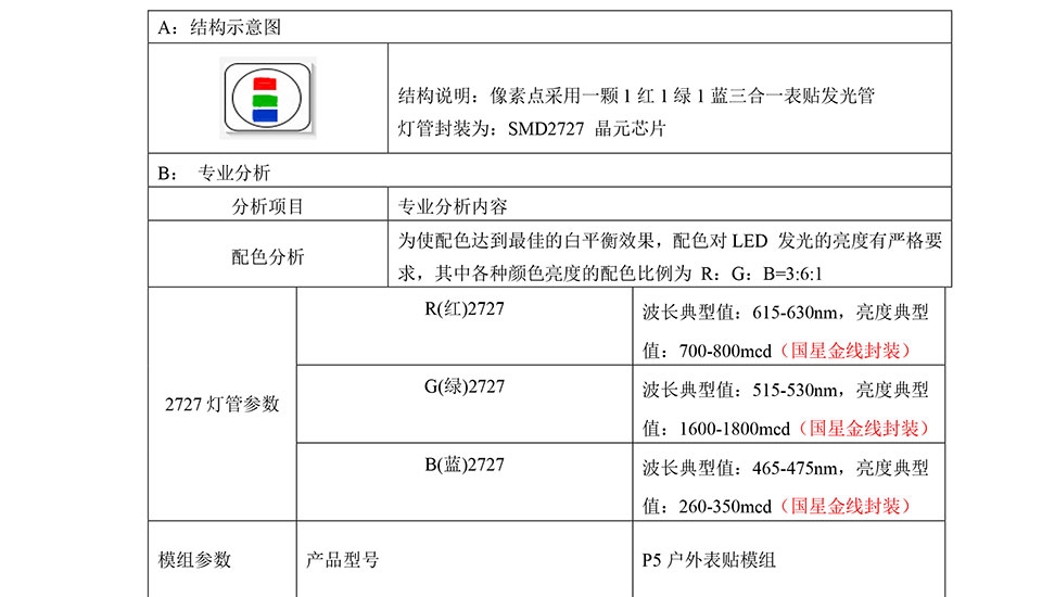 深圳華融電子科技有限公司