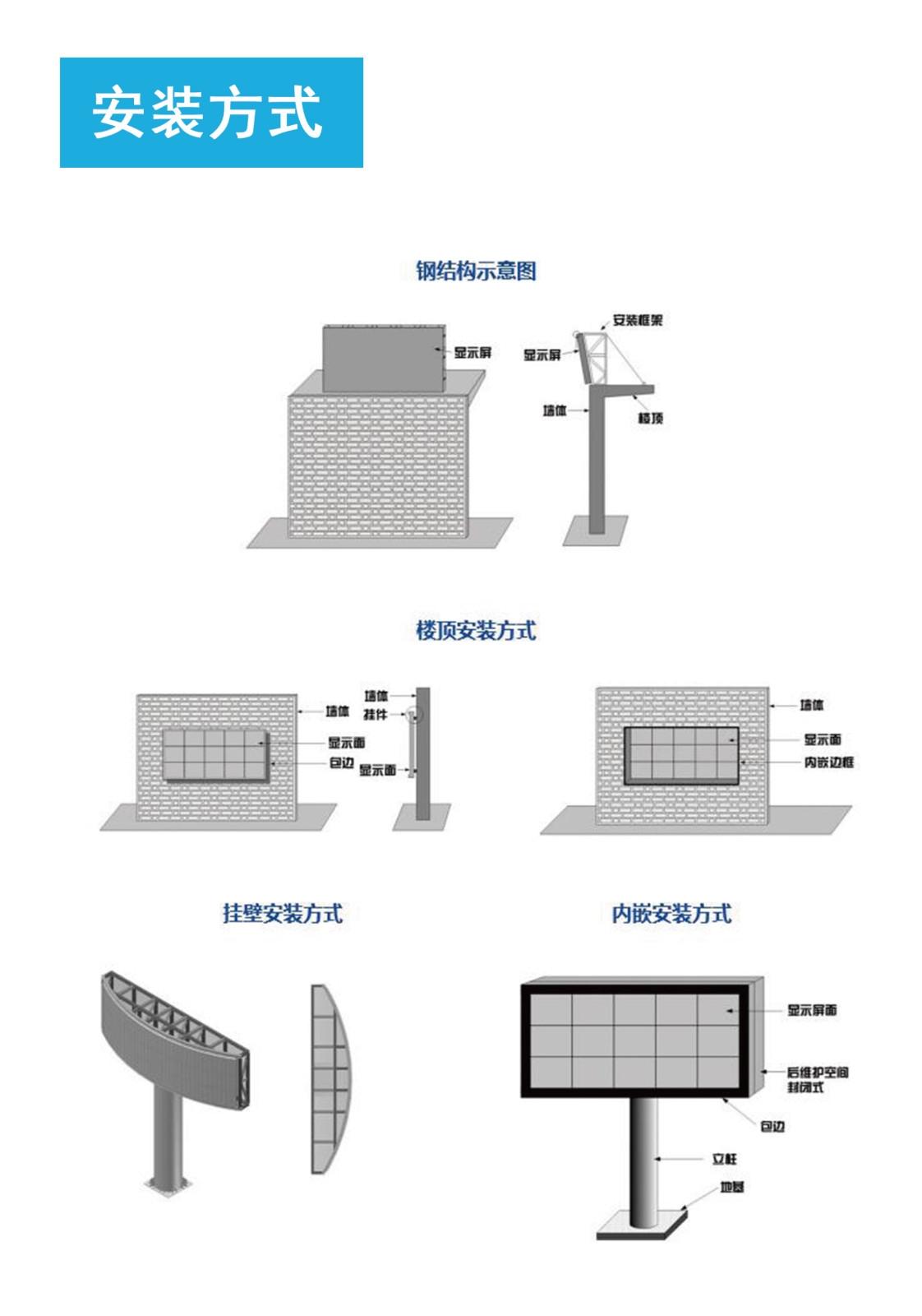 深圳華融電子科技有限公司